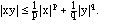|xy| <= (1/p)|x|^p + (1/q)|y|^q.  